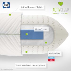 Sealy ActivSleep Geltex Memory Foam Pillow